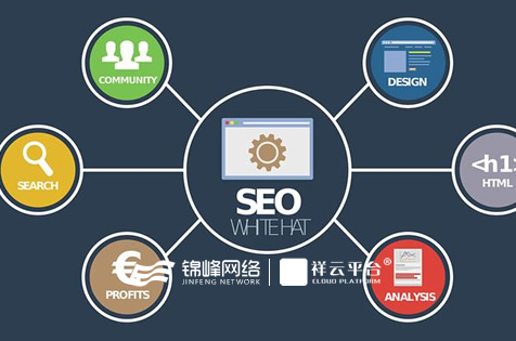 看看如何做一份優(yōu)秀的公司網(wǎng)站建設(shè)方案書(shū)